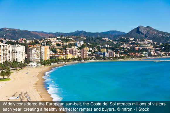 Buy Now Where Profitable Trends Converge on the Costa del Sol