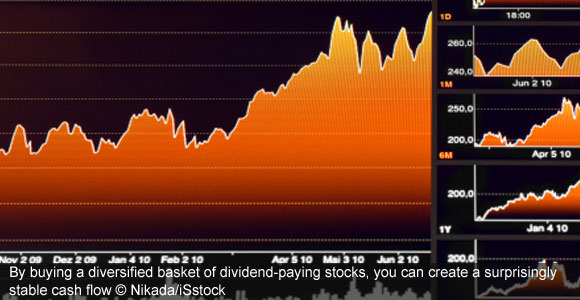 Dividends: Stable Cash Flow in a Volatile World