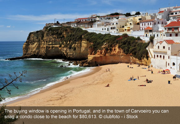 Buy Right for Profit and Your Enjoyment on Portugal’s Algarve